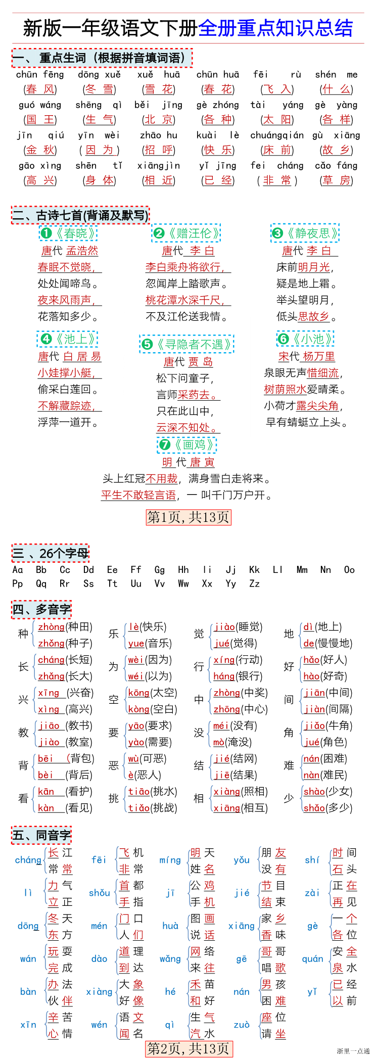缩略图